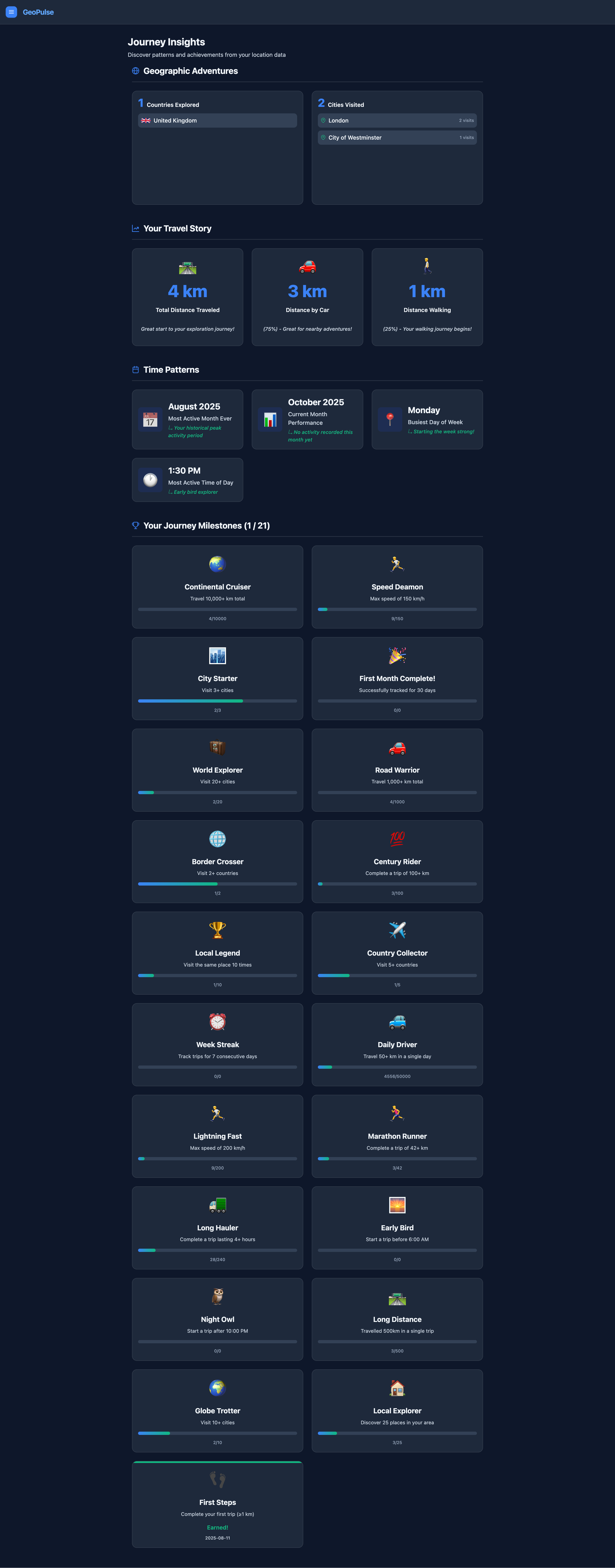Journey Insights Page
